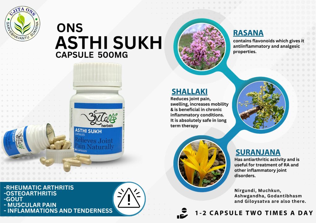 Best Joint Pain Capsule Ashti sukh